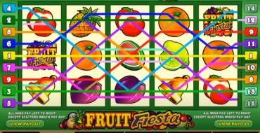 Fruit Fiesta 5 Reel - Progressive: Уникальные функции
