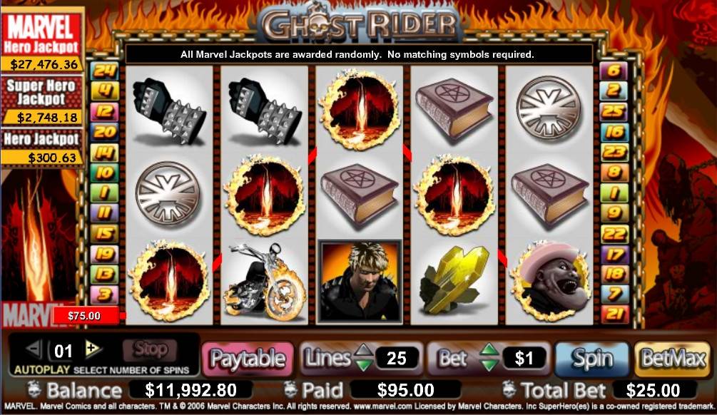 Ghost Rider