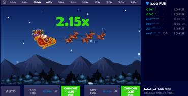 Gift X: Выигрыши