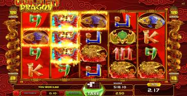 Golden Dragon: Выигрыши