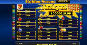 Golden Sevens: Таблица выплат