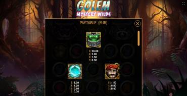 Golem Mystery Wilds: Таблица выплат