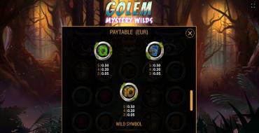 Golem Mystery Wilds: Таблица выплат