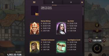 Holy Hand Grenade 2: Dream Drop: Таблица выплат