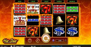 Hot Shot Progressive: Выигрыши