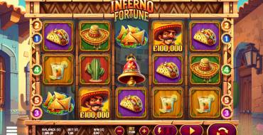 Inferno Fortune: Игровой автомат