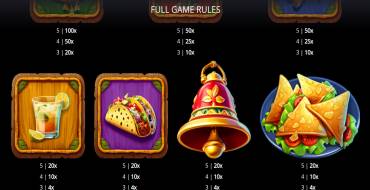 Inferno Fortune: Таблица выплат