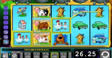 Invaders from the Planet Moolah: Выигрыши