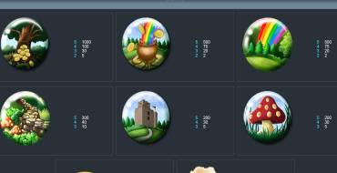 Irish Luck: Таблица выплат