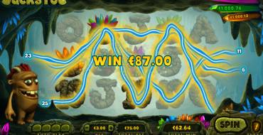 Jack’s Pot: Выигрыши