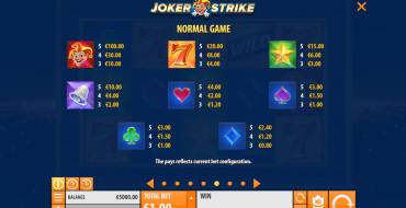 Joker Strike: Бонусные игры