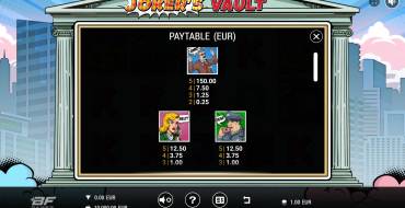 Joker’s Vault: Таблица выплат