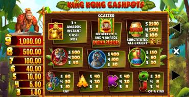King Kong Cashpots: Таблица выплат