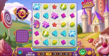 King of Sweets: Игровой автомат
