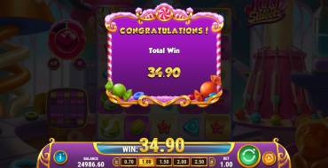 King of Sweets: Выигрыши