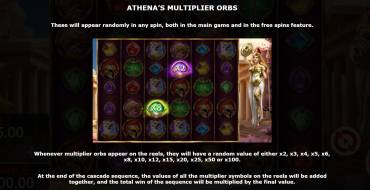 Legacy of Athena: Уникальные функции