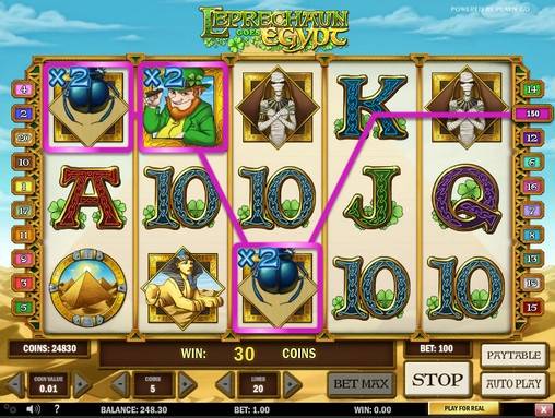 Leprechaun Goes Egypt
