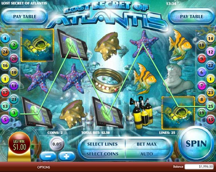 Lost Secrets of Atlantis