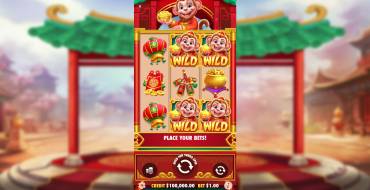 Lucky Monkey: Игровой автомат
