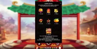 Lucky Monkey: Таблица выплат