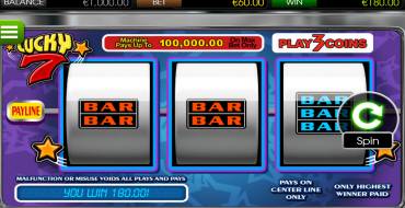 Lucky Seven: Выигрыши