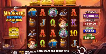 Majestic Express Gold Run: Игровой автомат
