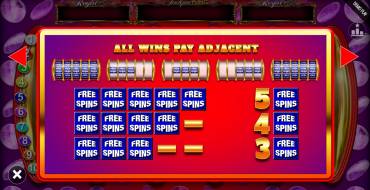 Mega Bars Jackpot King: Фриспины и/или респины