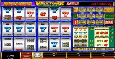 MegaSpin Prog Major Millions – Progressive: Выигрыши