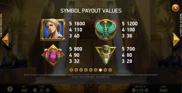 Mercy of the Gods: Таблица выплат