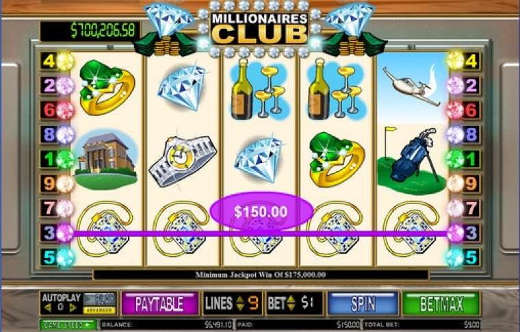 Онлайн слот Millionaire’s Club II играть