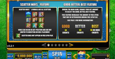Money Rain: Бонусные игры