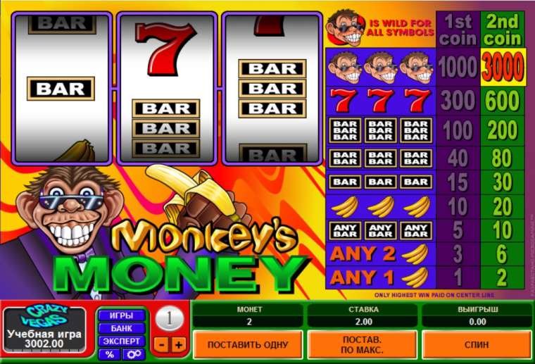 Видео покер Monkey’s Money демо-игра