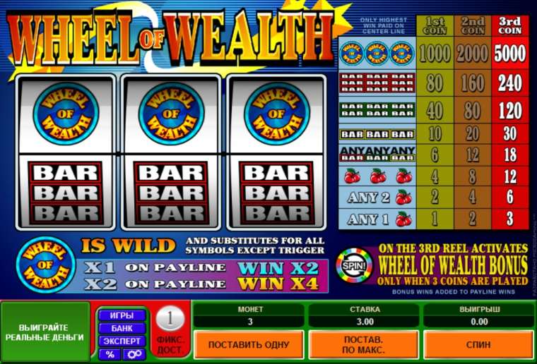 Онлайн слот Multi-Player Wheel of Wealth играть