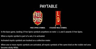 Mystic Genie: Фриспины и/или респины