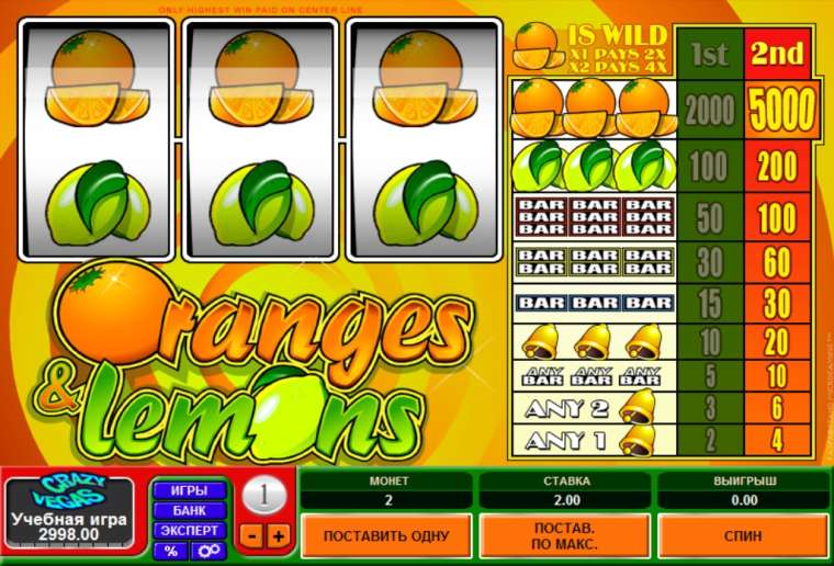 Онлайн слот Oranges and Lemons играть