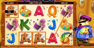 Pablo Picasslot: Выигрыш