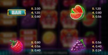 Party Fruits: Таблица выплат