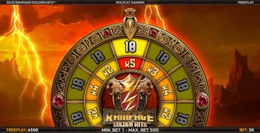 Rampage Golden Hits: Уникальные функци