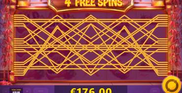 Red Hot Slot: Устройство