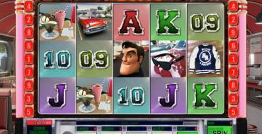 Reelin’ & Rockin’: Тематика игры