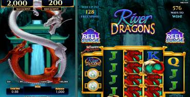 River Dragons: Игровой автомат