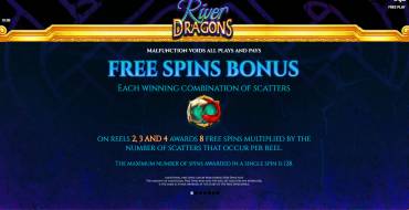 River Dragons: Фриспины и/или респины
