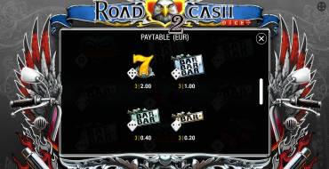 Road 2 Cash Dice: Таблица выплат