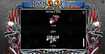 Road 2 Cash Dice: Таблица выплат