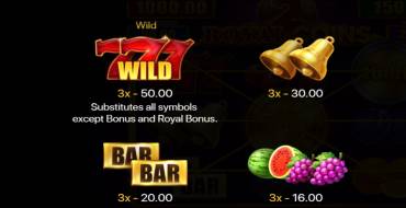 Royal coins 2: Hold and Win: Таблица выплат