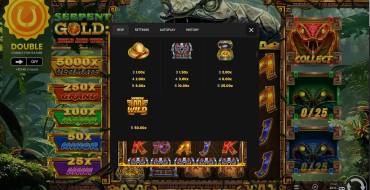 Serpent Gold: Hold & Win: Таблица выплат 2