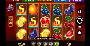 Shining Crown: Выигрыши