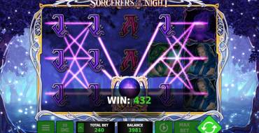 Sorcerers of the Night: Выплаты