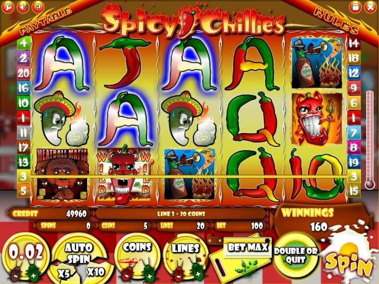 Онлайн слот Spicy Chillies играть