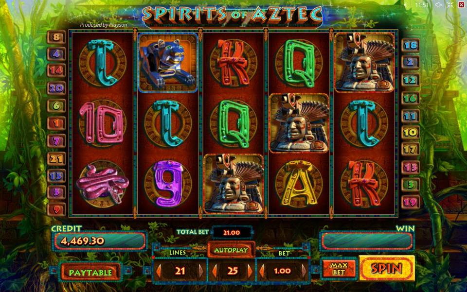 Spirits of Aztec